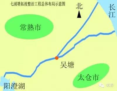 七浦塘，连接阳澄湖和长江